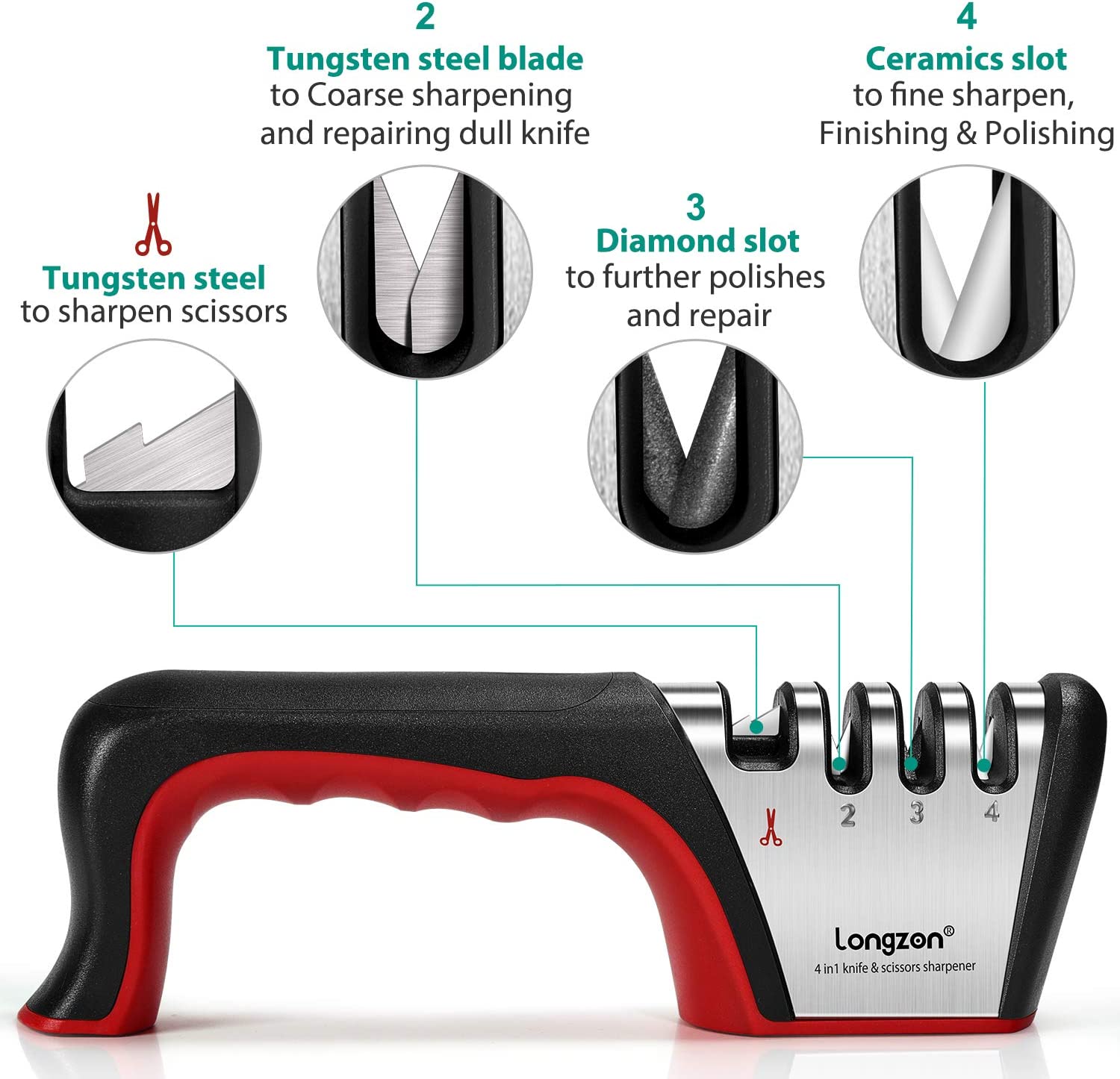 4-in-1 longzon [4 stage] Knife Sharpener
